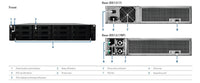 Synology RX1217RP Expansion Unit