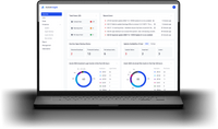 Synology Active Insight 1 License 1 Year (Email)