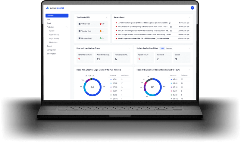 Synology Active Insight 1 License 1 Year (Email)