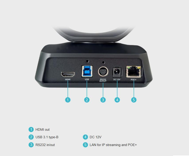 AVer CAM520Pro3 36x Zoom PTZ Camera USB 3.1 Conferencing Camera