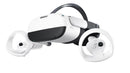 Pico Neo3 6DoF Pro Enterprise VR Headset