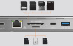 J5create JCD543P Triple Display Docking