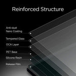 Infocase Tempered Glass Toughbook 54 and 55