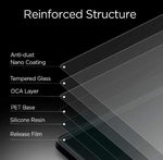 Infocase Tempered Glass Screen Protector for Toughbook FZ-G2