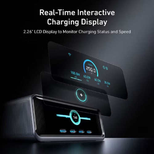 ANKER Prime 250W 6-Port GaN Charger A2345