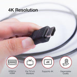 Shintaro HDMI V2.0 3m Cable 4K