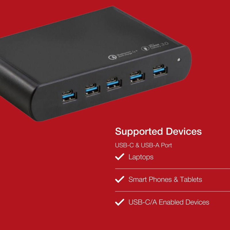 Shintaro 150W 5-Port GaN USB-A & USB-C Multi Port Charger