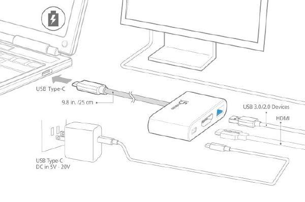 J5create JCA379 USB-C to HDMI & USB 3.0 Hub with 100W Power Delivery