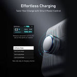 ANKER Prime 250W 6-Port GaN Charger A2345
