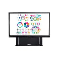 TouchBoard Wall Mount Height Adjustable System â Column Lift