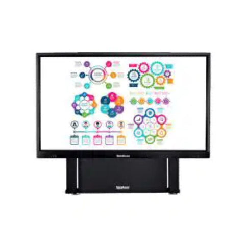 TouchBoard Wall Mount Height Adjustable System â Column Lift
