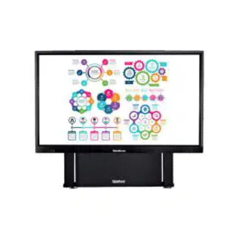 TouchBoard Wall Mount Height Adjustable System â Column Lift