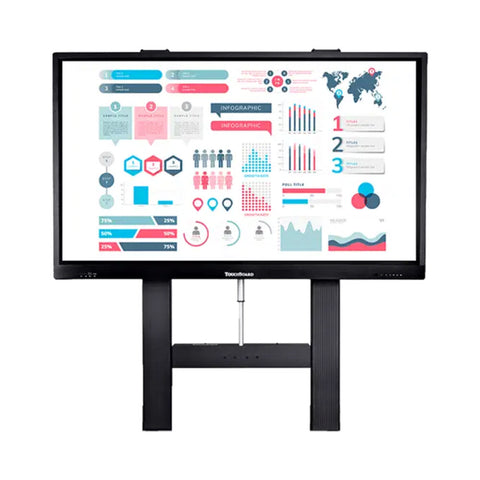 TouchBoard Wall Mount Height Adjustable System â Actuator Lift