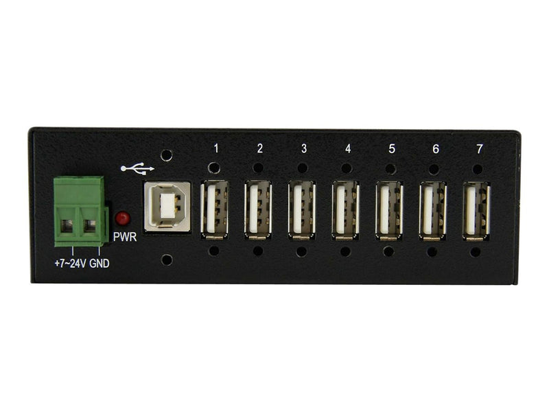 ST7200USBM