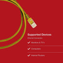 Shintaro Cat6 24 AWG Patch Lead Yellow 15m