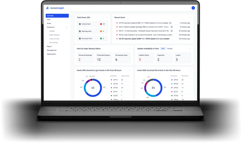 Synology Active Insight 1 License 1 Year (Email)