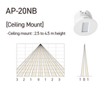 OPTEX RECESSED CEILING OR WALL MOUNT PIR 6M CURTAIN