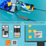 J5create JCH422 Wormhole Switch USB-C Hub - Windows to iPad/iPhone 15+