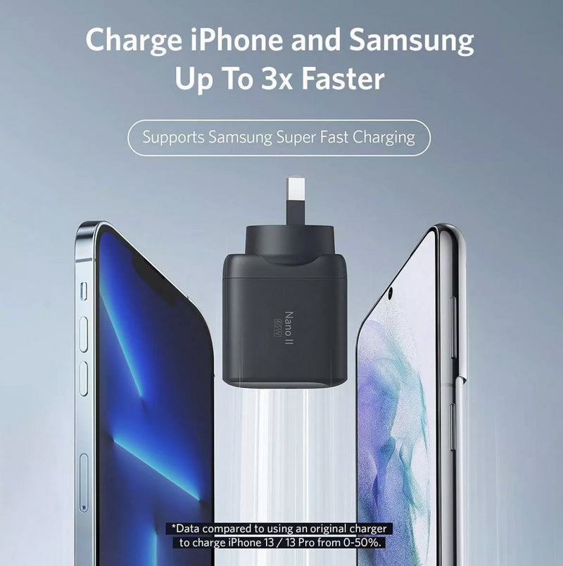 ANKER NANO II 65W CHARGER