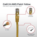 Shintaro Cat6 24 AWG Patch Lead Yellow 15m