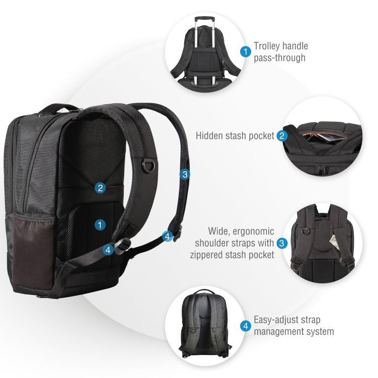 Everki Studio Slim Laptop Backpack, fits up to 14.1" & MacBook Pro 15