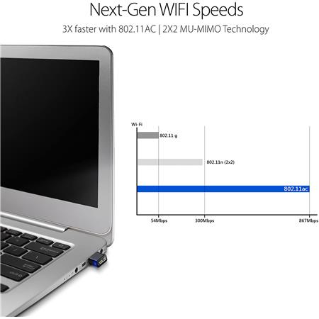 ASUS AC1200 Dual Band MU-Mimo Nano Adapter,3YR WTY